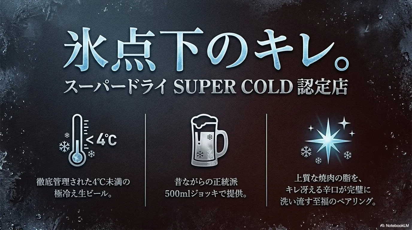 焼肉と一緒に楽しむ冷たいビール
