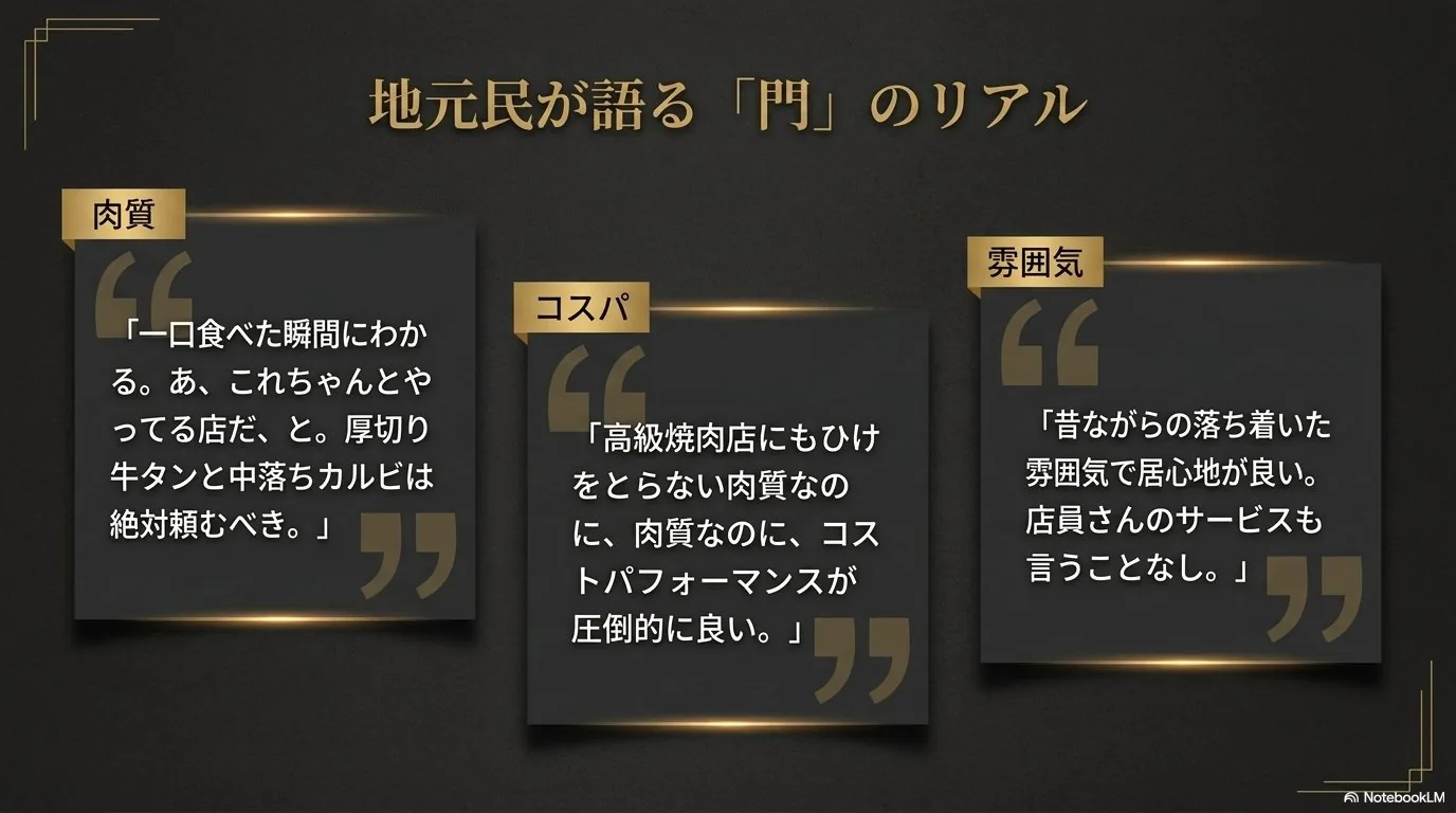 地元民が語る門のリアル（肉質・コスパ・雰囲気）