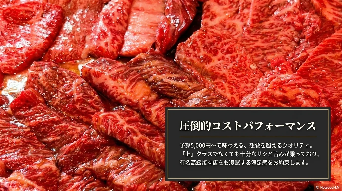 圧倒的なコストパフォーマンス