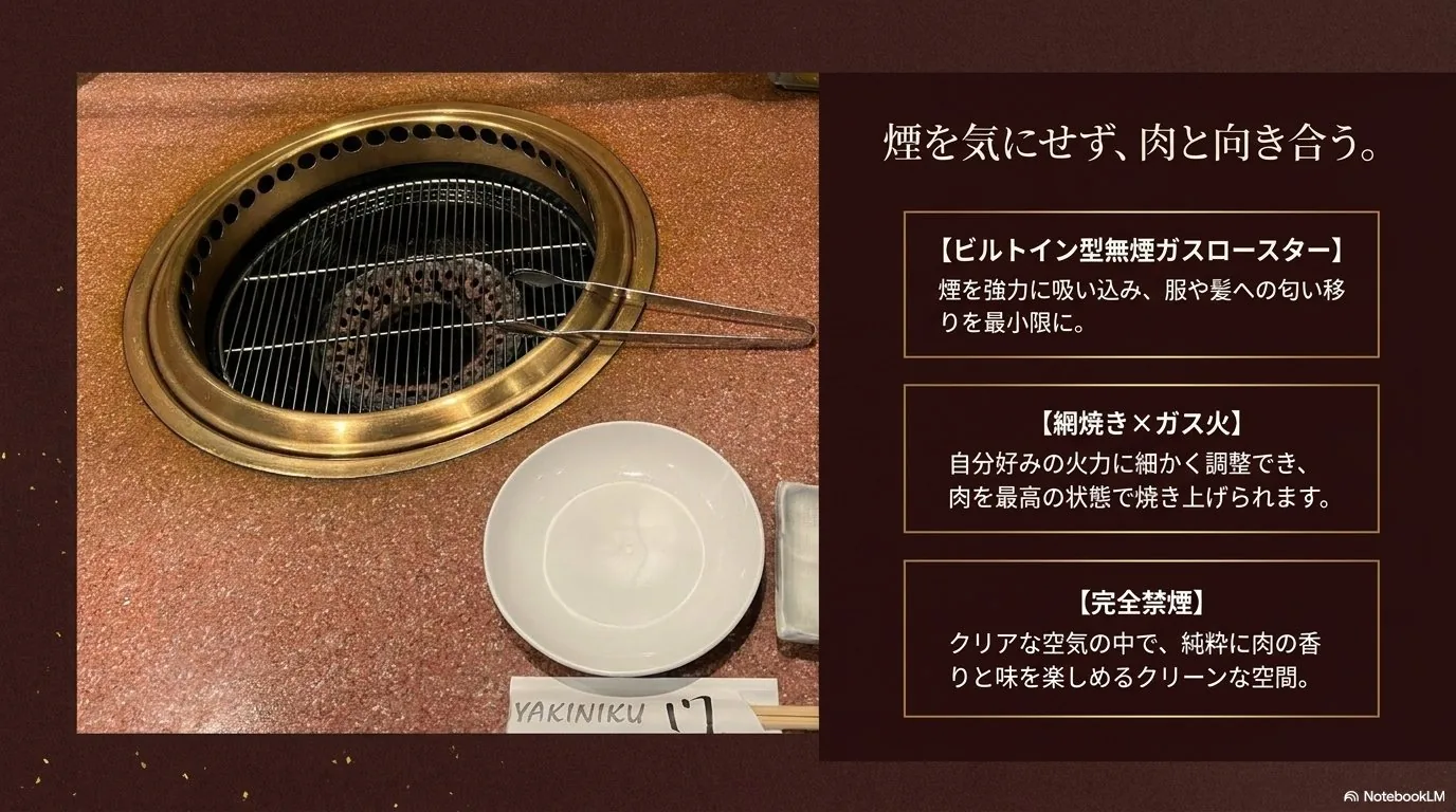 煙を気にせず、肉と向き合う（無煙ロースター）